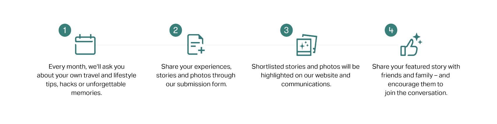 Member Stories Steps